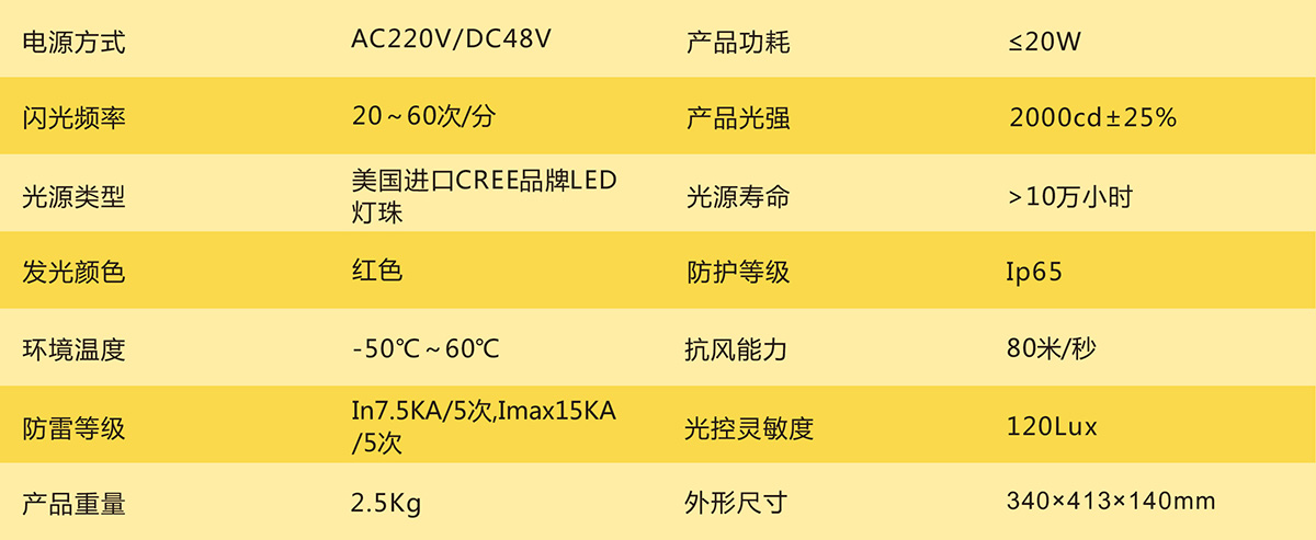 1536221455977386.jpg 太中A:參數(shù).jpg